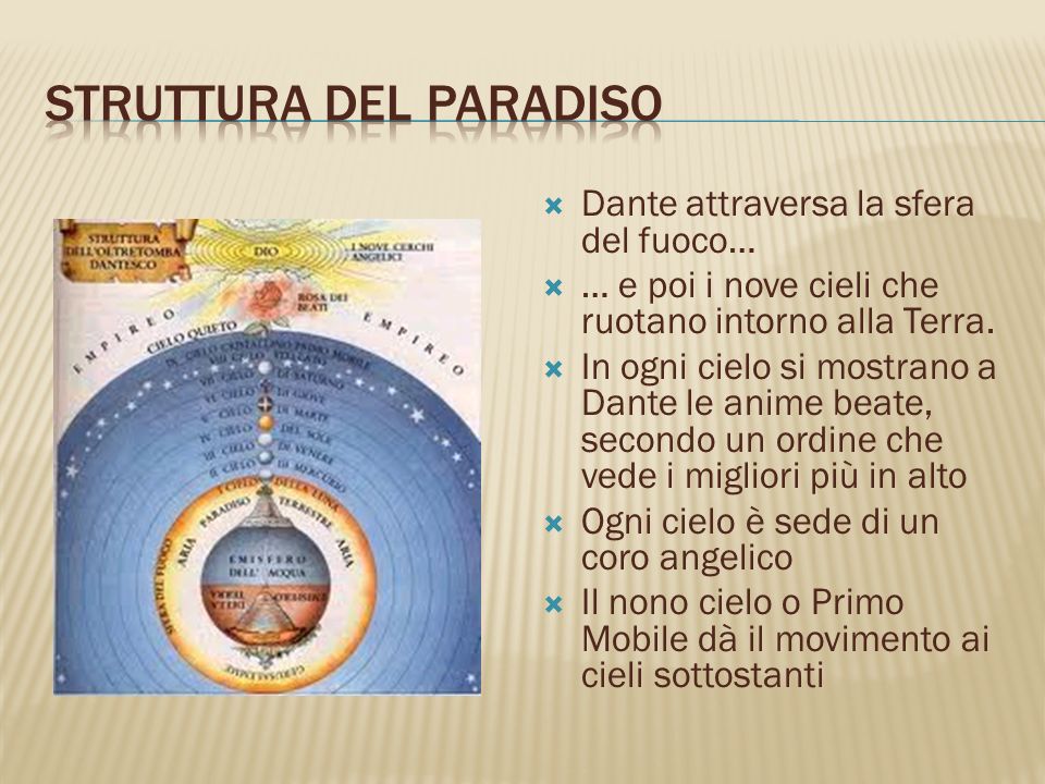 Il Paradiso e il significato della Commedia ppt video online